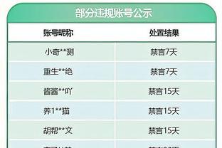 Betway官方登录截图4